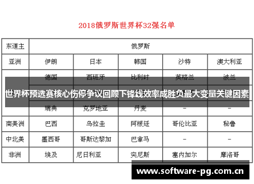 世界杯预选赛核心伤停争议回顾下锋线效率成胜负最大变量关键因素